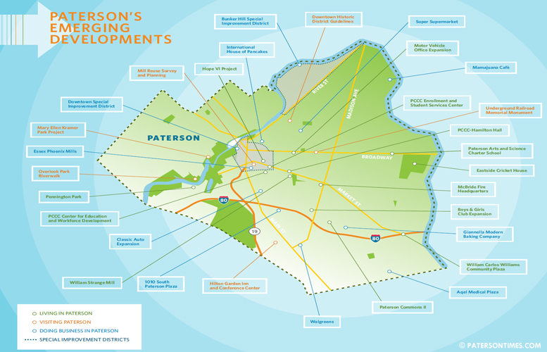 paterson-emerging-developments-projects