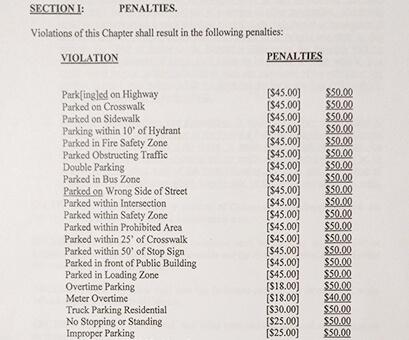 Proposed parking violation fee schedule.